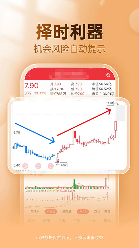 益盟操盘手智盈第4张手机截图