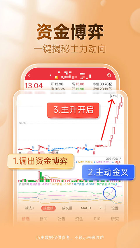 益盟操盘手智盈第5张手机截图