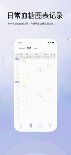 血糖管理软件封面