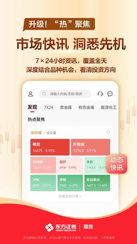 东方证券期货第5张手机截图