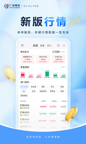 广发期货小添财-期货开户投资交易软件第2张手机截图