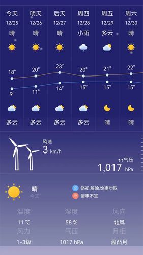 24小时天气预报免费版第2张手机截图