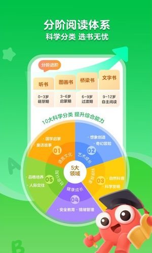 KaDa阅读第2张手机截图