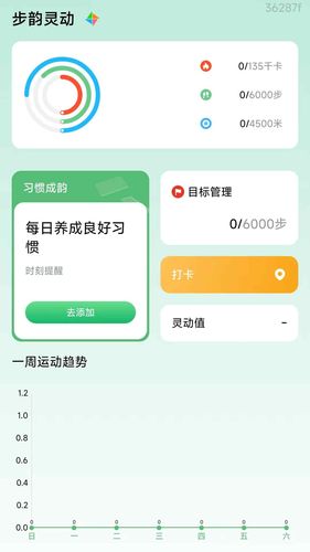 步韵灵动第2张手机截图