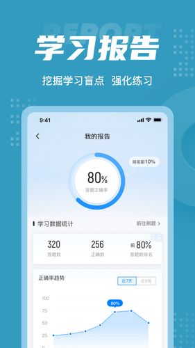 初级审计师考试聚题库第5张手机截图