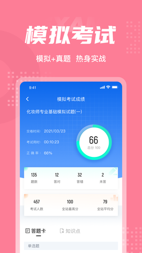 化妆师考试聚题库第4张手机截图