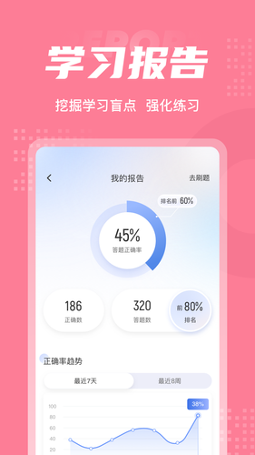 化妆师考试聚题库第5张手机截图