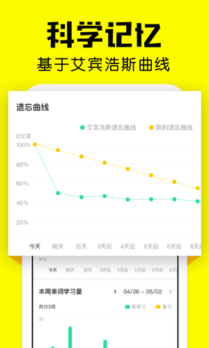 疯狂背单词第3张手机截图