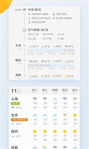 我的天气第2张手机截图