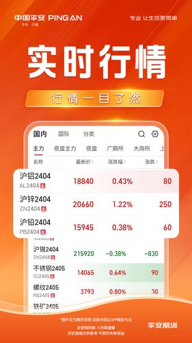 平安期货第4张手机截图
