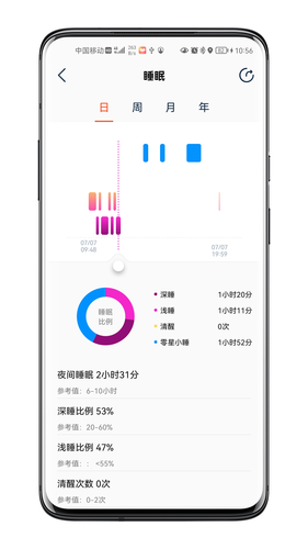 Health Zone第2张手机截图