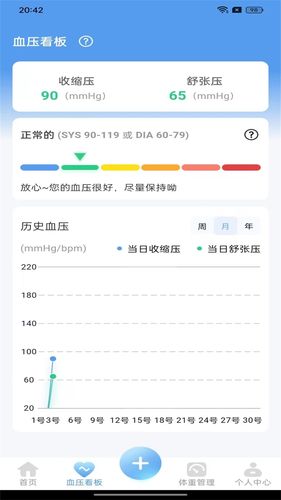 血压达人软件封面