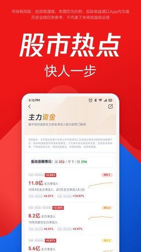 腾讯自选股第4张手机截图