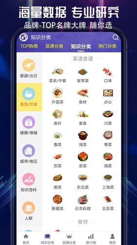 买购十大品牌排行榜第2张手机截图