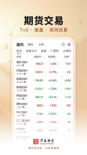 华安期货e通第3张手机截图