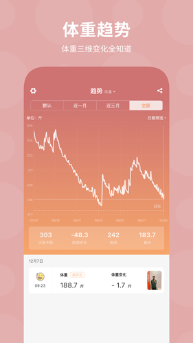 体重日记第2张手机截图