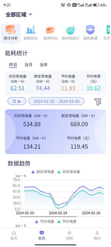 智能照明第3张手机截图