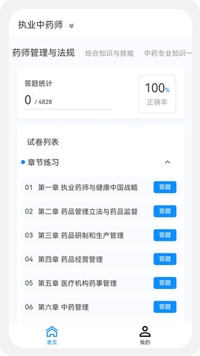 执业药师100题库第2张手机截图