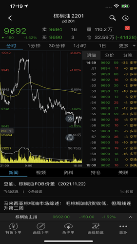 广发期货财讯通第4张手机截图