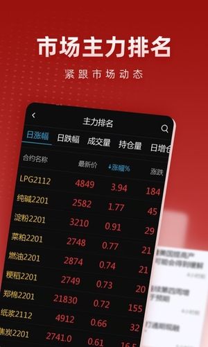 光大期货财讯通第3张手机截图