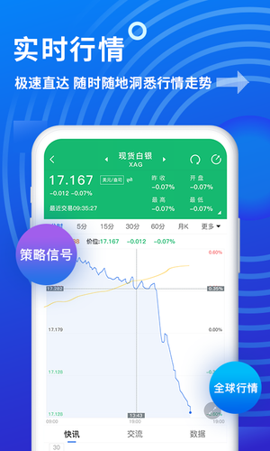 金投网第3张手机截图