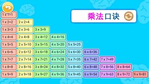 宝宝学数字数学启蒙第4张手机截图