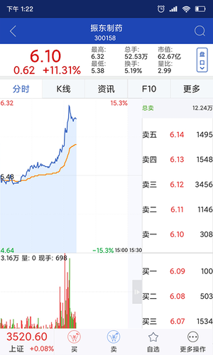 渤海大智慧第4张手机截图