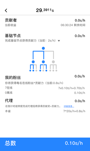 全民数据软件封面