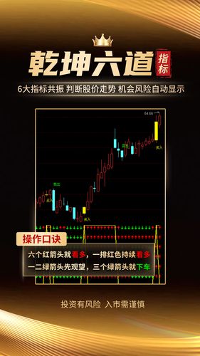 汇炒股第2张手机截图