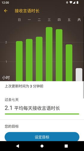 Nucleus Smart软件封面