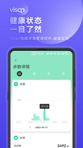 visan smart软件封面