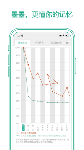 墨墨背单词第1张手机截图