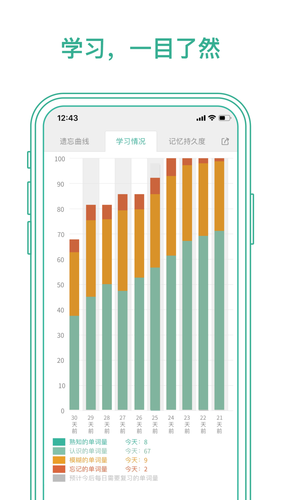 墨墨背单词第2张手机截图