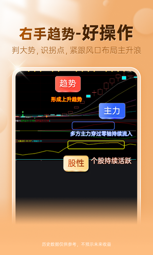 益盟操盘手第2张手机截图