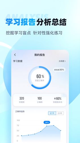 特种作业操作证考试聚题库第4张手机截图