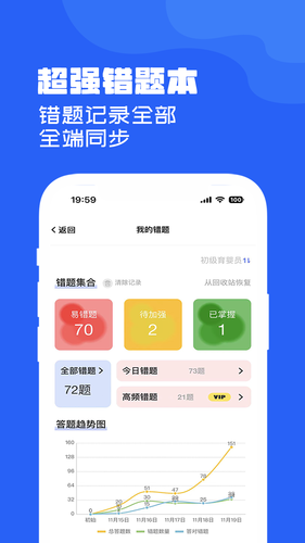 试题通第5张手机截图