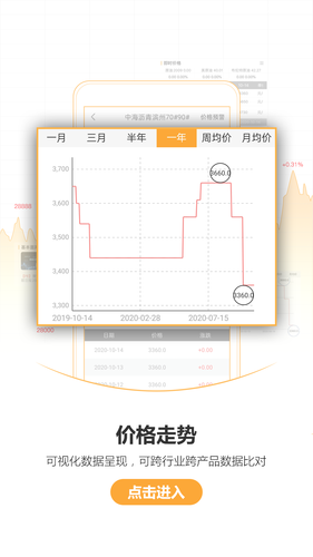 金联创第4张手机截图