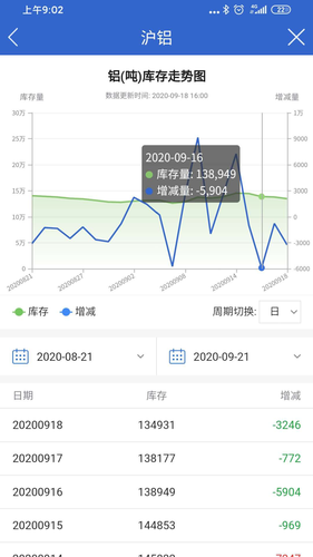 东方汇金第2张手机截图