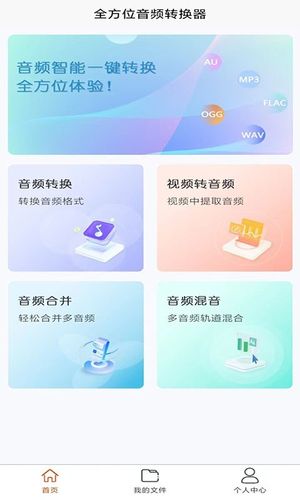 全方位音频格式转换器第1张手机截图