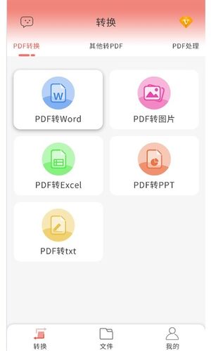 迷你PDF转WORD第1张手机截图