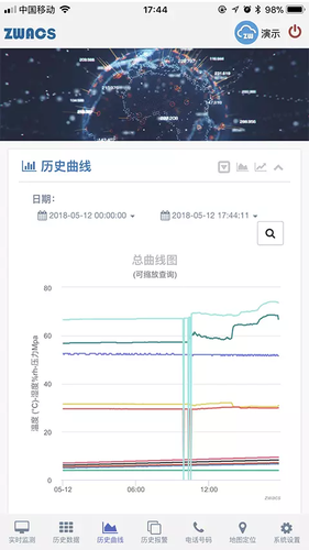 工业云监控第3张手机截图