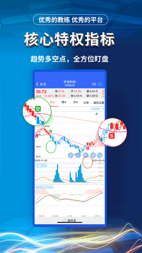 益学堂第3张手机截图