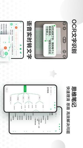 印象笔记第4张手机截图