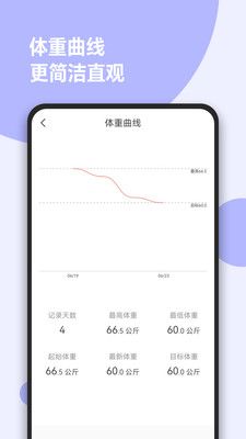 体重记第4张手机截图