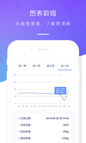 体重记录本第4张手机截图