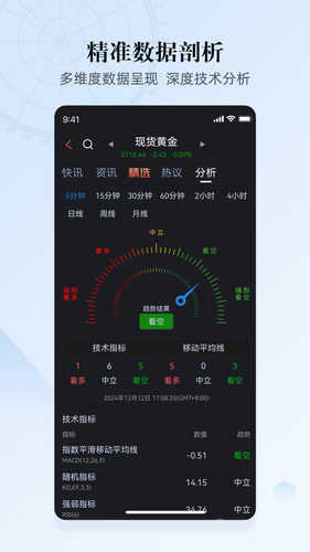 汇通财经第3张手机截图