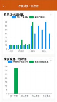 畅图云第2张手机截图