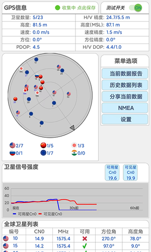 网优信号测量仪第3张手机截图