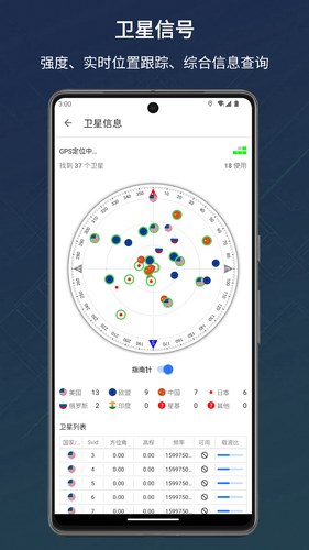 信号检测仪第4张手机截图