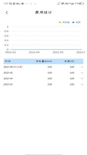 Zdian享充第2张手机截图